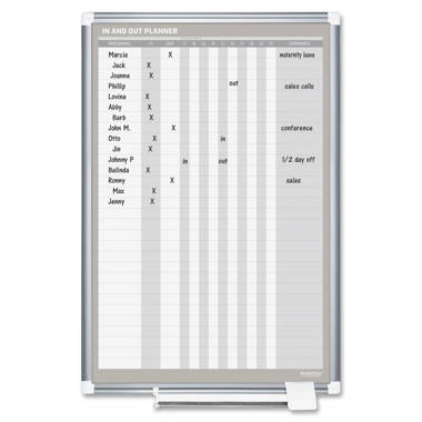 Wall Steel Magnetic Small - 2' - 4' Framed Whiteboard