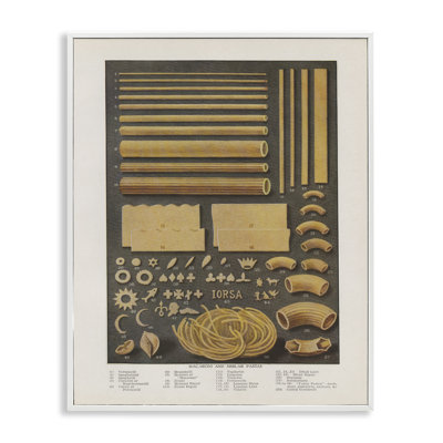 Various Pasta Shapes Vintage Framed Giclee, design by Phillipa Katz