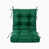 Vert invisible est en rupture de stock