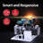 Sliding Gate Opener - AR900 - Solar Kit 50W