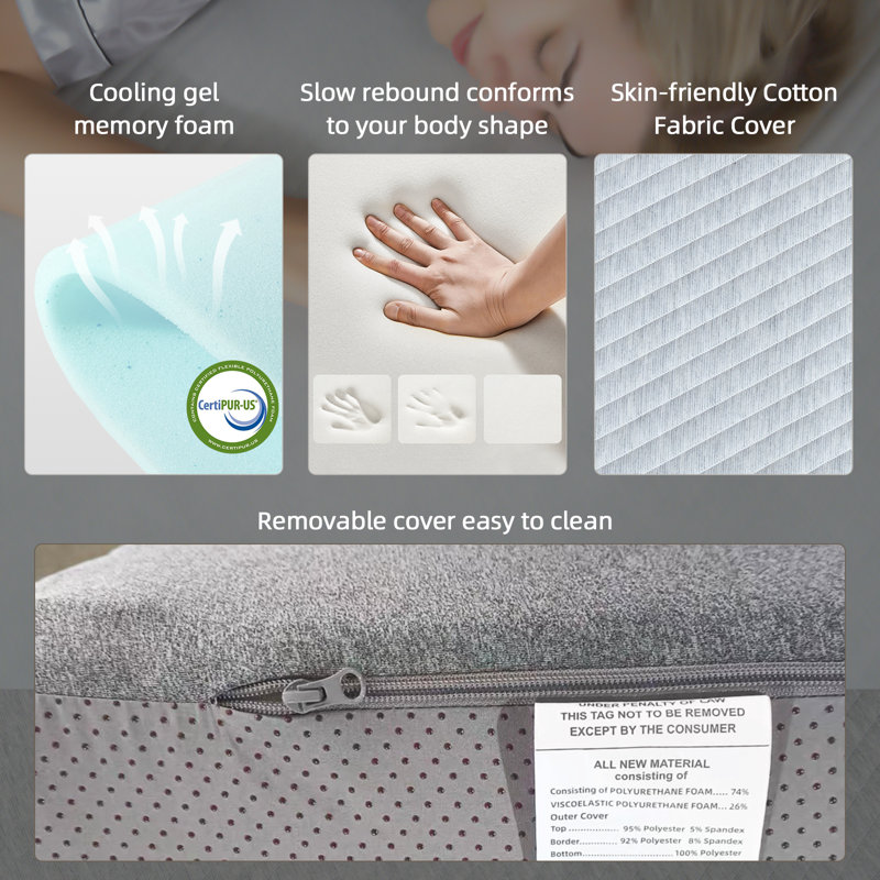 Queen Mattress 12 Inch Gel Memory Foam Mattress In A Box, 3-Layer Support & Removable Washable Cover,Easy Setup,Pressure Relief & Motion Isolation, Certipur-US Certified