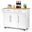 Pitts 284.5cm W Kitchen Island-803168338