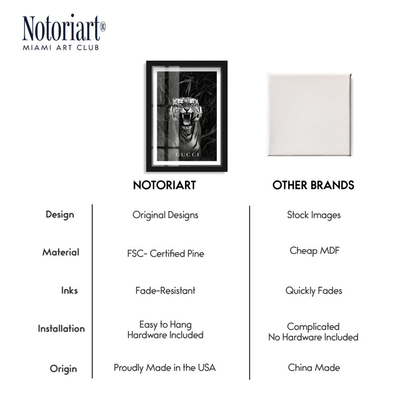 «Roaring Tiger Shadowbox», reproduction d'art animalier par Notoriart, H 46 po x l 31 po, Noir