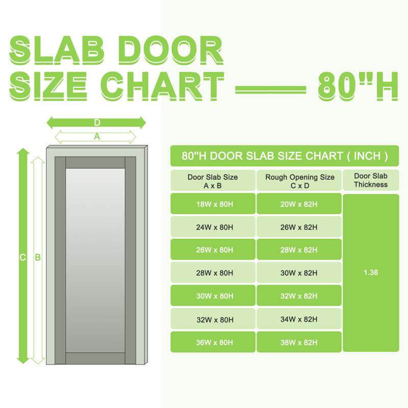 White Primed Solid Core 3-Panel Clear Slab Glass Door Suitable For Bathroom/Pantry, 32" x 80"