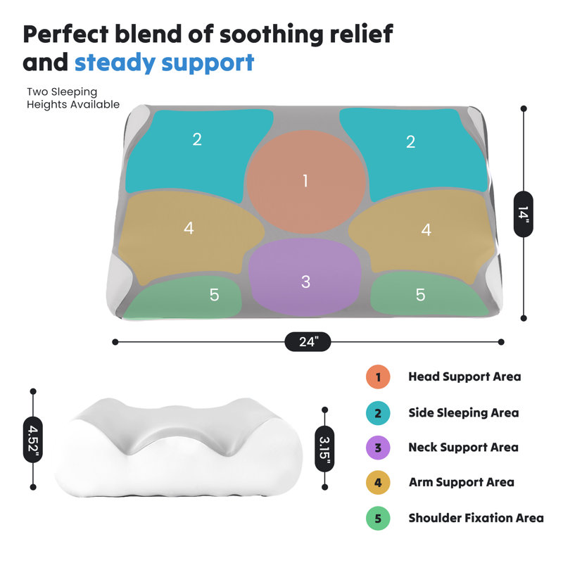 Ergonomic Contour Pillow for Side & Back Sleepers, Memory Foam Cervical Pillow for Neck Support & Shoulder Pain Relief, Gray