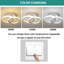 Aulon 2-Light Dimmable LED Flush Mount-1516997480
