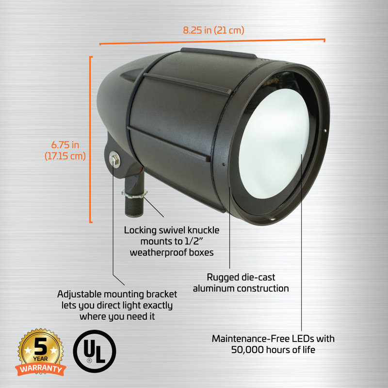 Projecteur à del thermorésistant à del