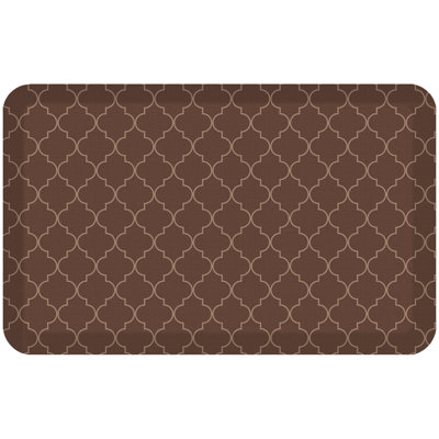Tapis anti-fatigue