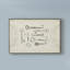 « souvenir keys i », reproduction d’impression sur toile tendue-33421584