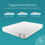 Overly Serenity Coil Spring and Memory Foam Hybrid Mattress 18cm-66148519