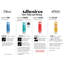3.13'' H x 78'' W x 3.13'' D Plastic Crown