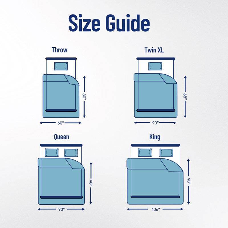 Soft Double Sided Bed Cooling Comforter for Hot Sleepers Night Sweats, Q-Max > 0.45, Blue, Queen
