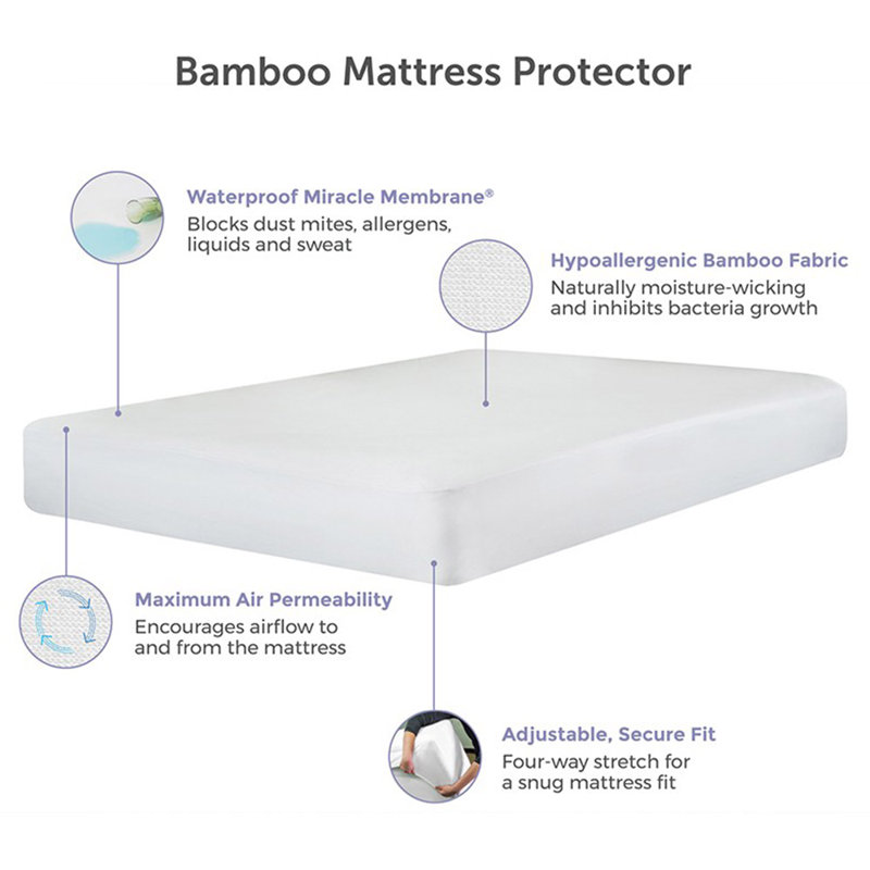 Rayon From Bamboo Terry Mattress Protector, Small Double (4')