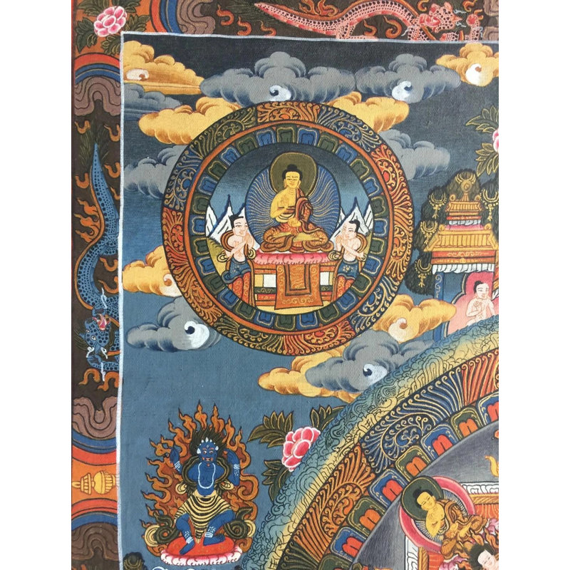Mandala Thangka (Brocadeless Thangka)