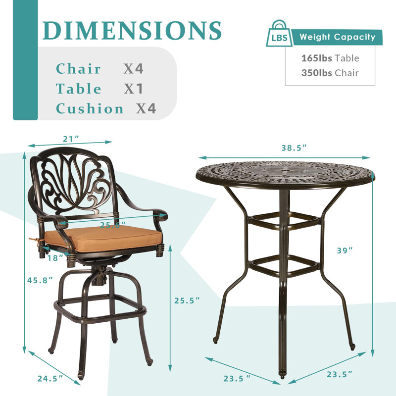 Patio Dining Set with Round Table , Cushions Included, 4