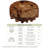Machine-washable polyester tablecloth with woodgrain pattern design
