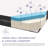 Modway Aveline Memory Foam Mattress-773182728-712072244