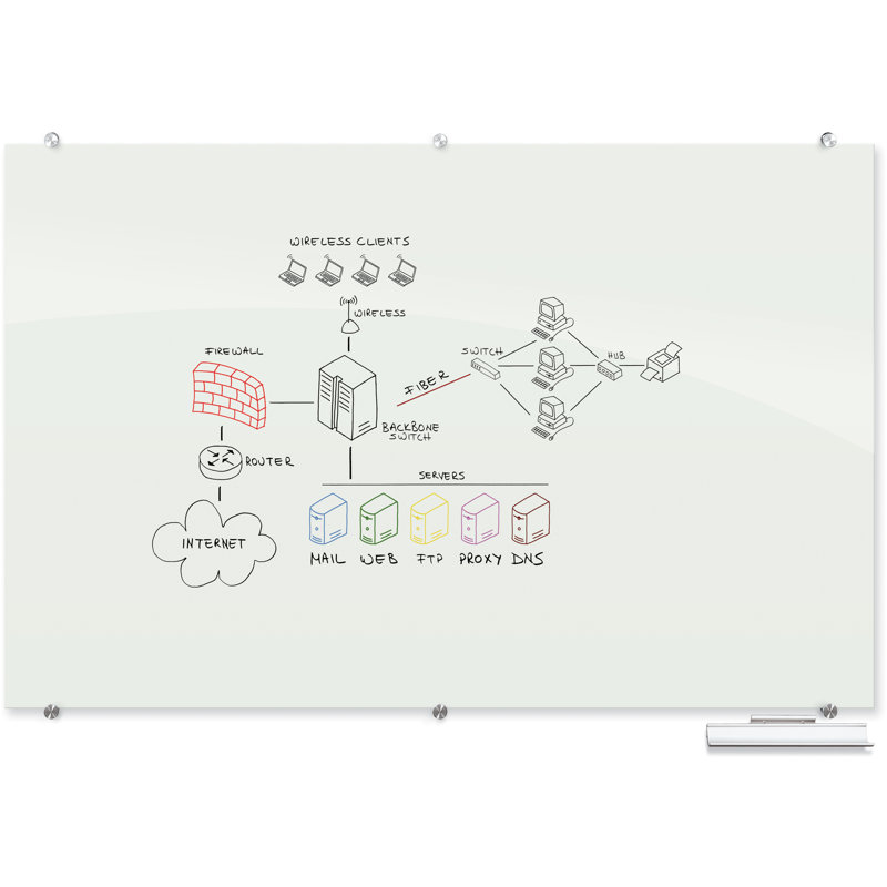 Tableau effaçable mural en verre Visionary, H 47,24 po x L 70,87 po, Blanc