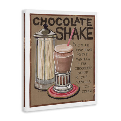 Art mural sur toile Recette chocolat frappé par Nancy Overton