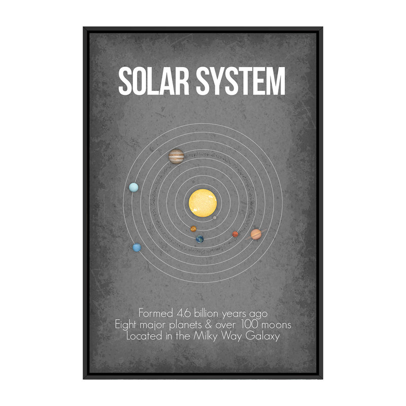Solar System, 60" H x 40" W x 1.5" D, Black Framed Canvas