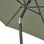 Hatten Riva Traditional Round Parasol-95376371-95376372
