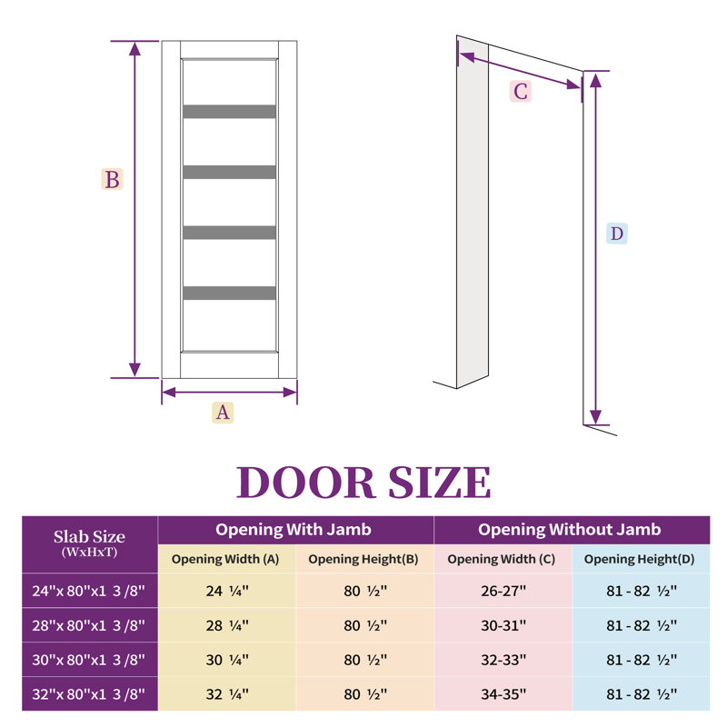 Porte intérieure prémontée à 4 panneaux en MDF à âme pleine, blanc, 32 po x 80 po, avec charnières et chambranle à montage rapide