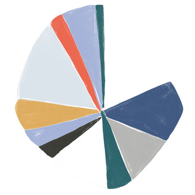 Roue de couleur I