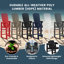 Ensemble de chaises de bar d'extérieur en poly avec plateau de connexion et porte-gobelet-241620286