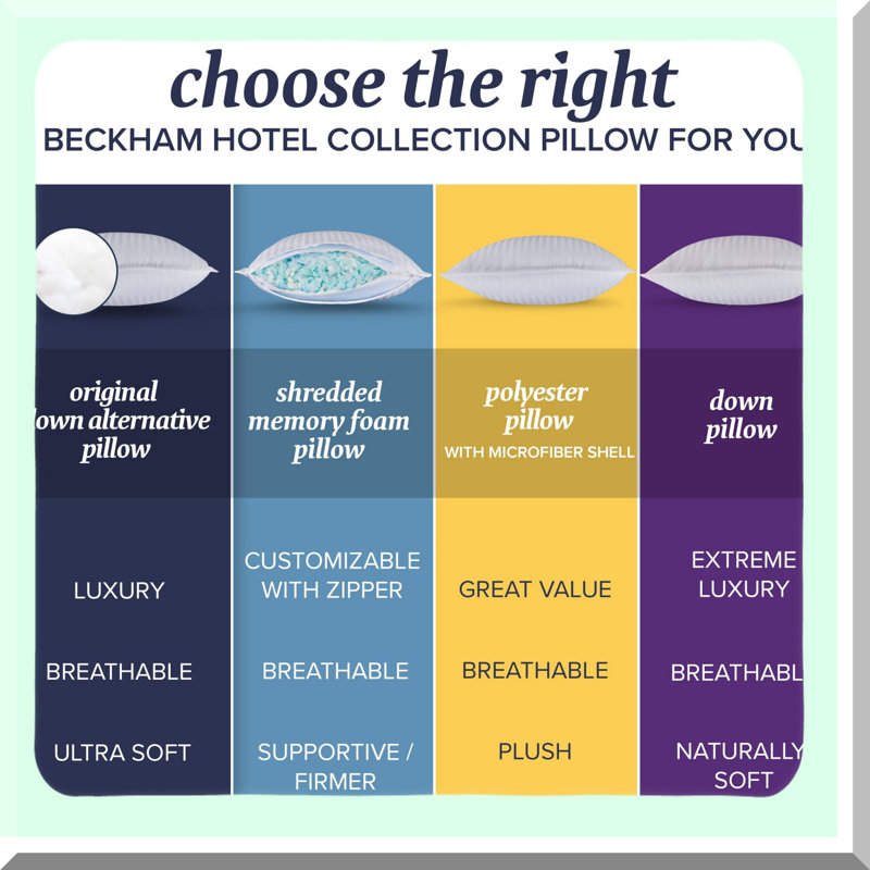 CoolDream Gel-Infused Down Alternative Queen Size Pillow Set - 2 Pack for Back, Stomach, and Side Sleepers - Cooling Bedding for a Restful Night's Sleep