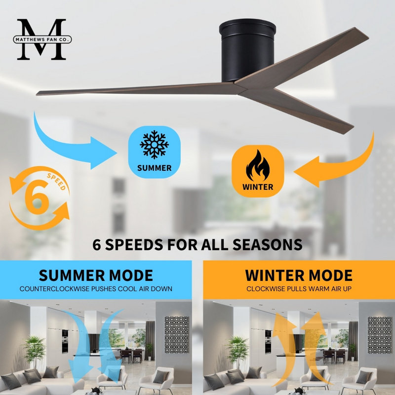 Eliza Ceiling Fan, Walnut Tone, Matte Black