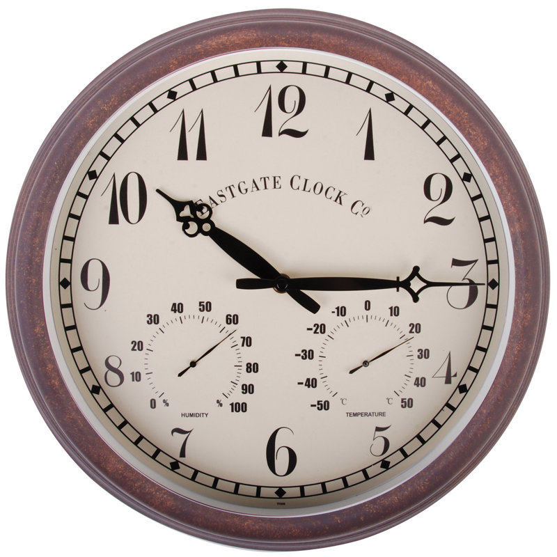 Wall Clock & Weather Station (Numerical)