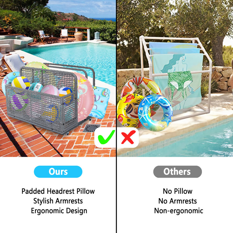Poolside Float Storage, Outdoor Storage, Patio Poolside Float Storage Basket, Storage Box, PE Rattan Outdoor Pool Caddy With Rolling Wheels For Floaties, Patio, Pool, Movable, Grey