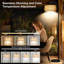 Lampadaires