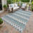 Machine Washable Indoor/Outdoor Chantille ACN2558 Geometric Rug-1911270868-1911270882