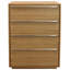 Sarasota 32'' W 4 - Drawer Dresser