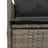 Vidaxl Reclining Garden Sofa Grey-116119956-116119960