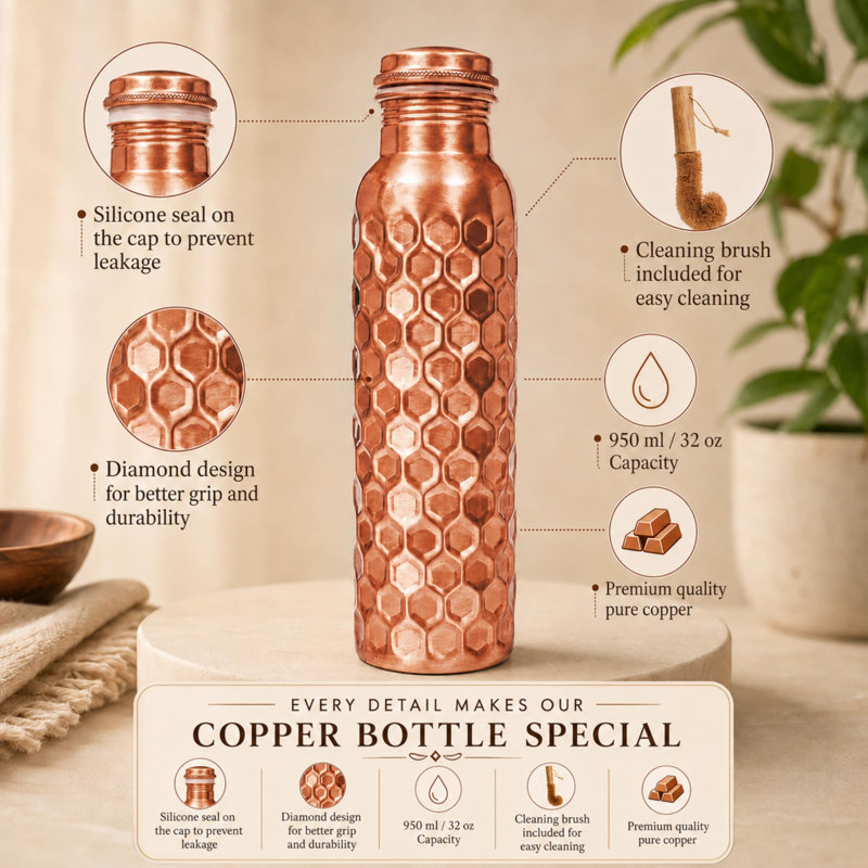 Bouteille ayurvédique 32 oz