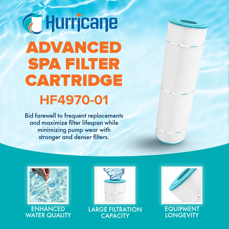 Hurricane 2 Pack Filter Cartridge Replacement for Unicel: C-4970, Pleatco PCAL75