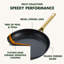 GreenPan Deco 8" Frypan