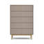 Bartko 80cm W 5 - Drawer Chest of Drawers-758769242