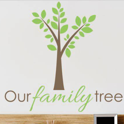 People Wall Decal, 20" H x 20" W x 0.16" D, Green/Brown