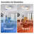 19" Matte White Bedroom Fan Light With Remote Control, Dimmable, 7 Blades, Reversible Dc Motor, With Led Light-1157444039