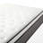 Medium Innerspring Mattress-1958866803-1947634336
