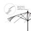 Parasol de terrasse 11 pi-685126192