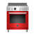 Rosso is out of stock selected