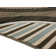 Anjolie Geometric Indoor Rug