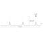 Thread 15-ft Gold dimmable LED Linear Pendant-854903476-854903474