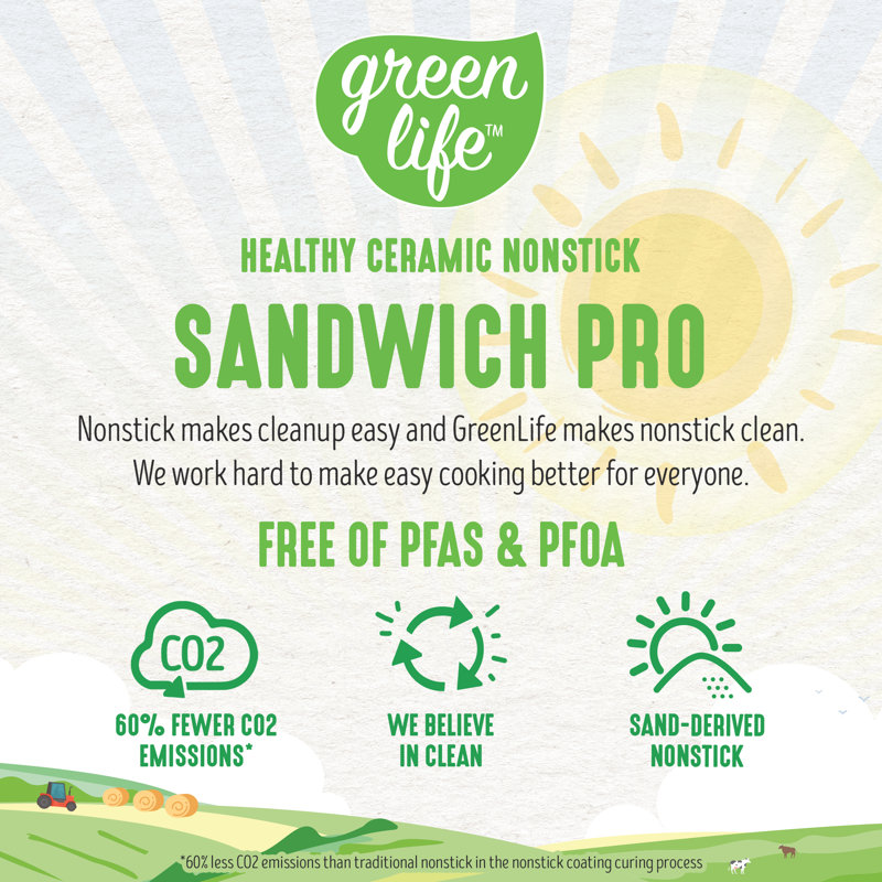GreenLife Electric Sandwich Maker, Turquoise