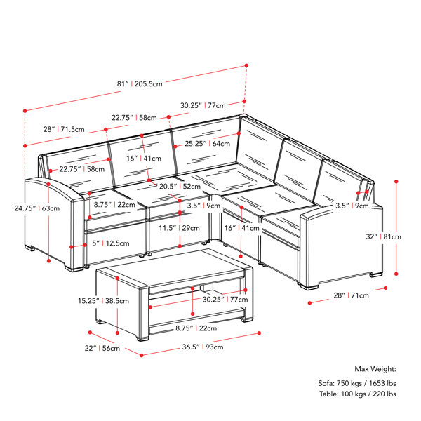 Dimensions du produit
