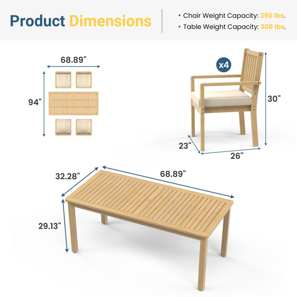 Dimensions du produit